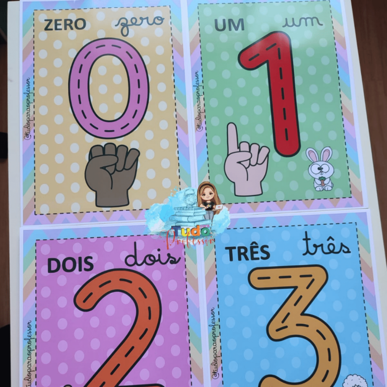 NÚMEROS DE PAREDE - Loja - Tudo Para o Professor