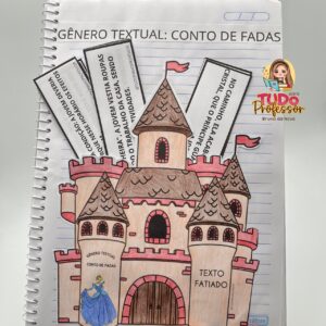 GÊNEROS TEXTUAIS