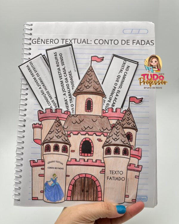 GÊNEROS TEXTUAIS