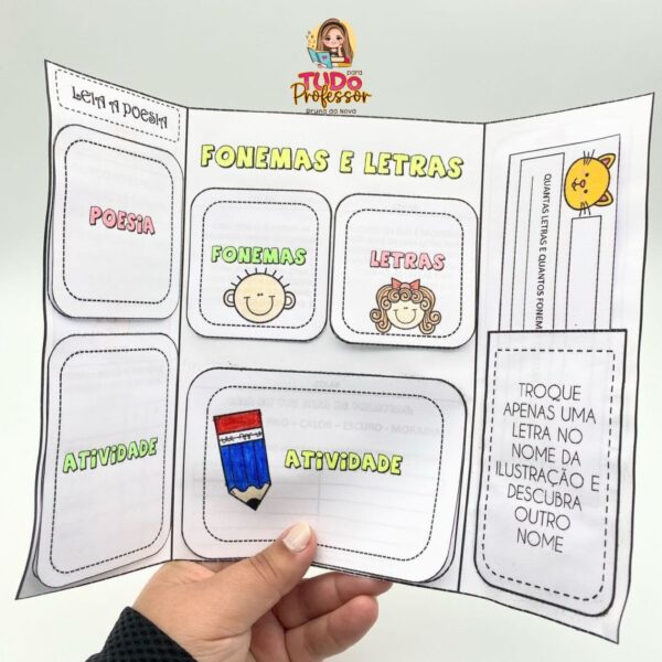 Lapbook Fonemas - Imagem 2
