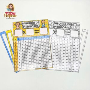 Tabuada de Pitágoras