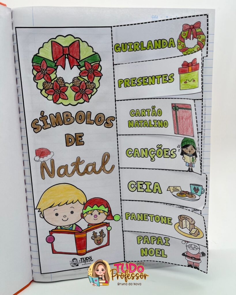 Pesquisa Símbolos de Natal - Loja - Tudo Para o Professor
