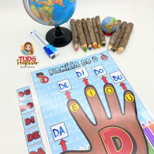 Trabalhando as Famílias Silábicas Simples