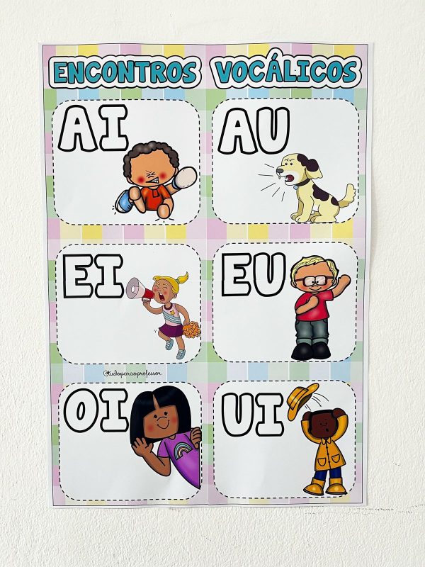 Painel dos Encontros Vocálicos