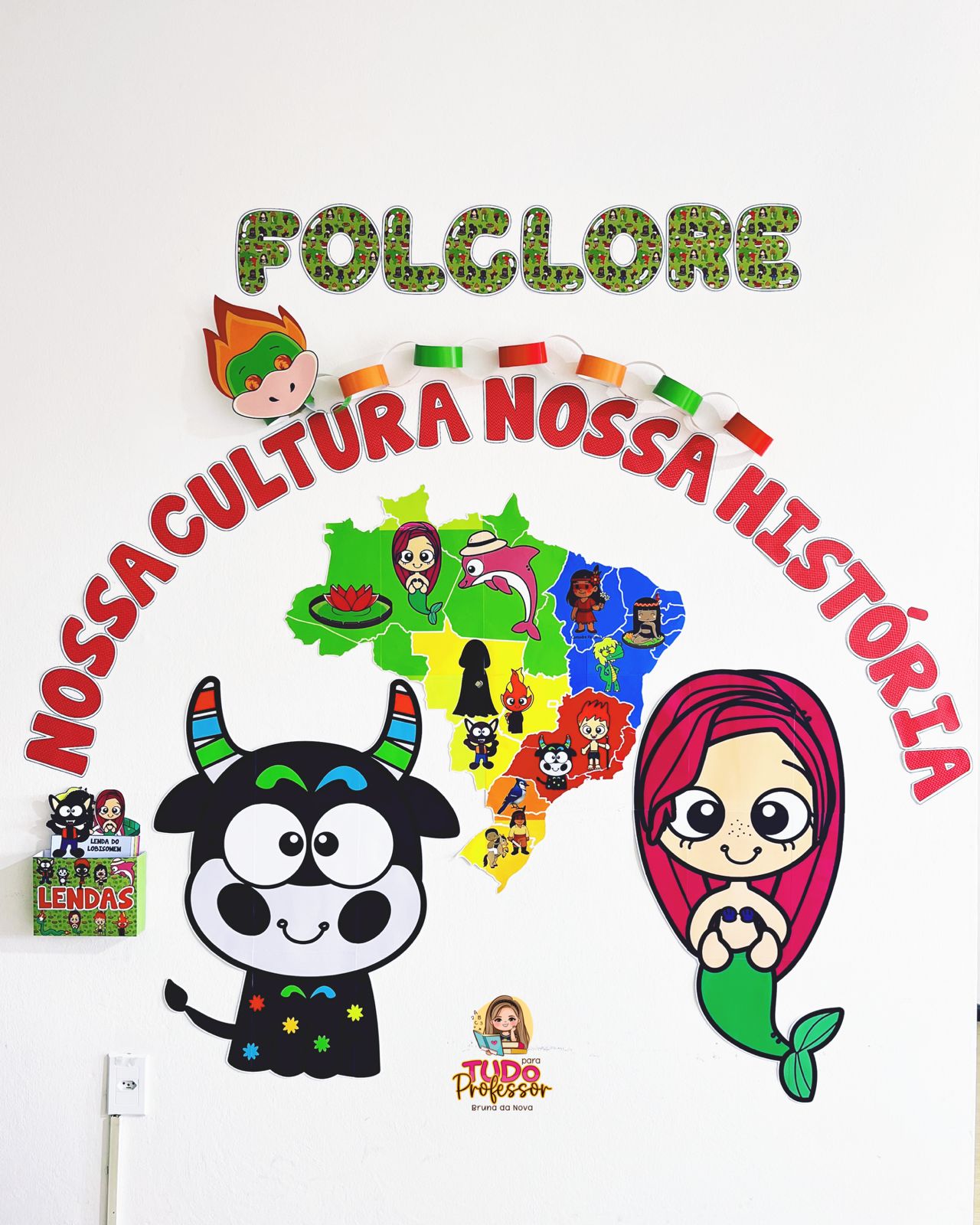 Painel Folclore