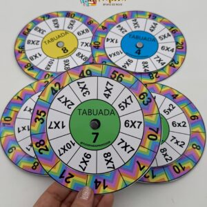 Roleta da Tabuada