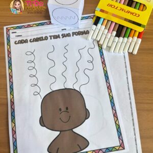 Atividade Formas de Cabelo