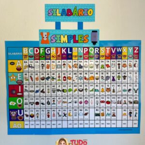 Painel Silabário Simples