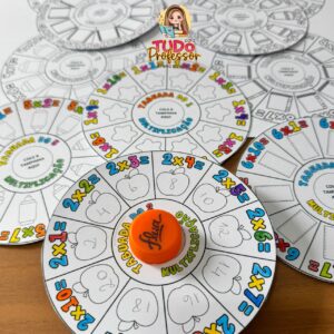 Pião da Tabuada da Multiplicação