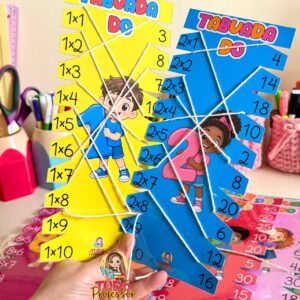 Alinhavos da Multiplicação