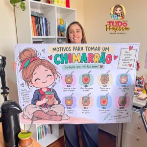 Painel Chimarrão